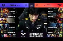 Faker官方宣布爆冷新规，西班牙队引发争议！